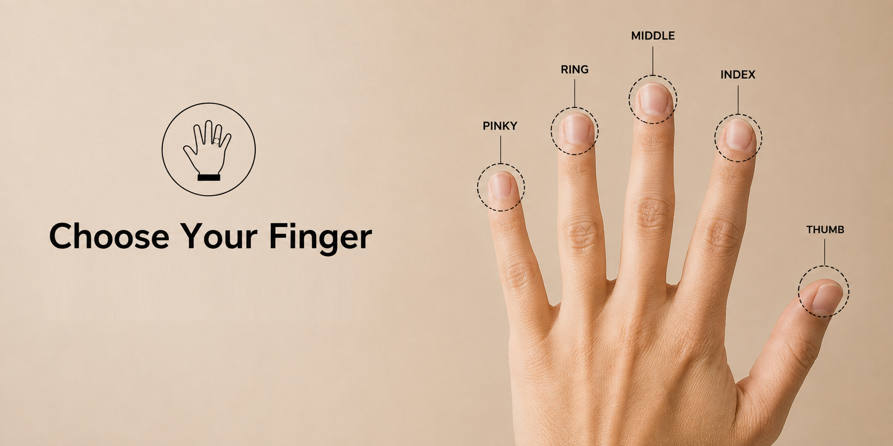 Close up of smart ring sensors